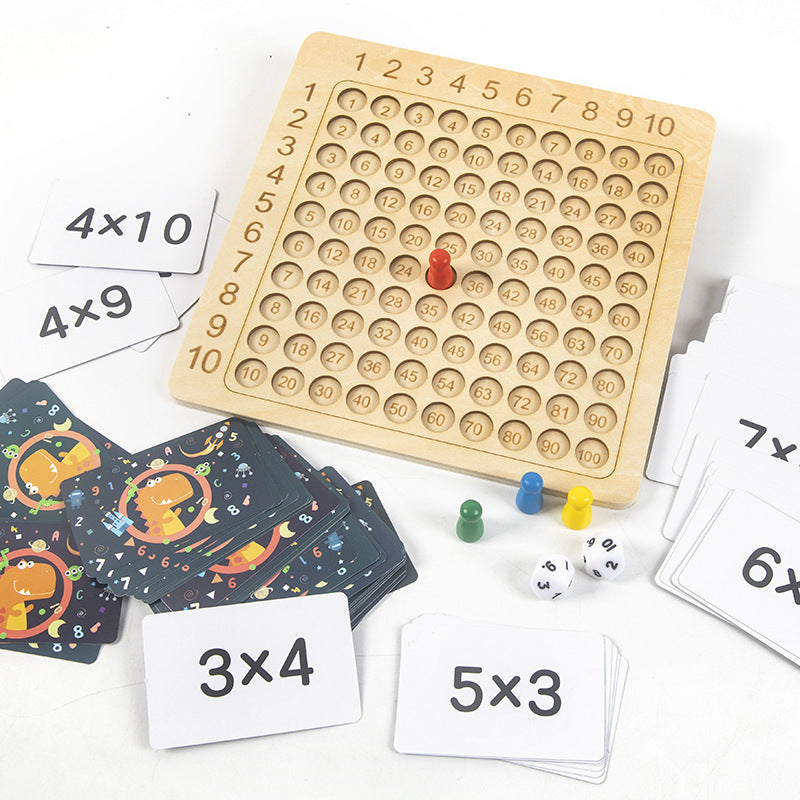 Children's educational multiplication table teaching aids parent-child interactive early education nine-nine multiplication formula table training thinking toys